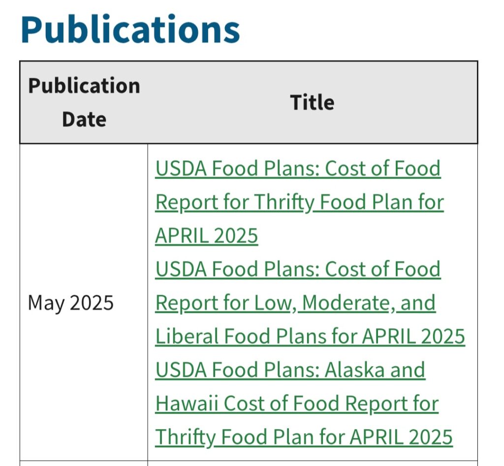 USDAが発行する2025年4月分の月次食費レポート一覧のスクリーンショット。Low、Moderate、Liberalプランのデータを使用。